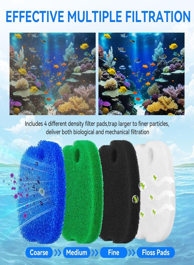 HDWGGD Canister Filter Pads Compatible with SUNSUN HW-302 /505A and Aqua top CF-300 Canisters Filters Sponges Replacement for Polar Aurora 265GPH Canister Filter for Aquarium Fish Tank and Turtle Tank -16PCS - Image 3